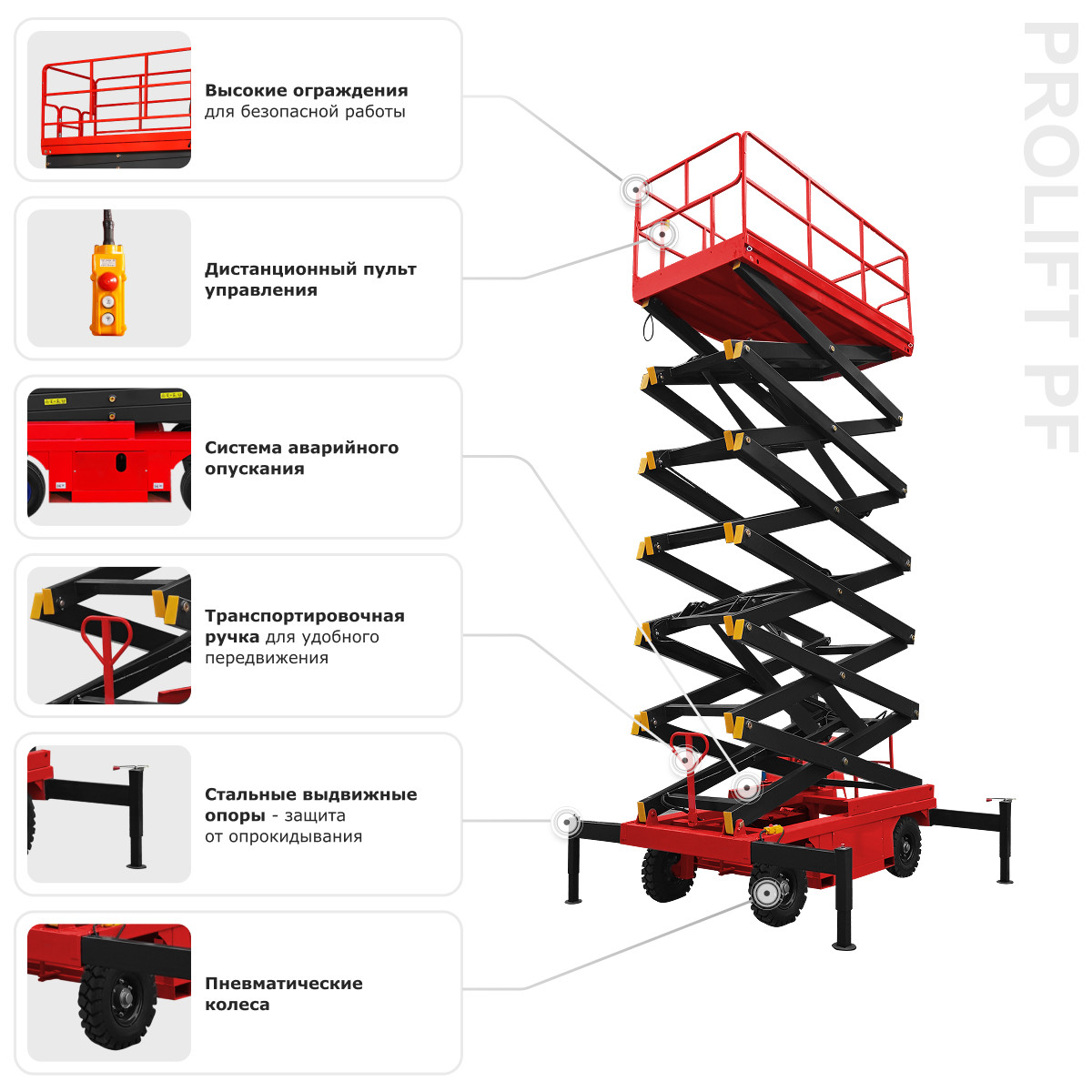 3 - Ножничный подъемник PROLIFT PF1605 (PROLIFT SJY0.5-13)