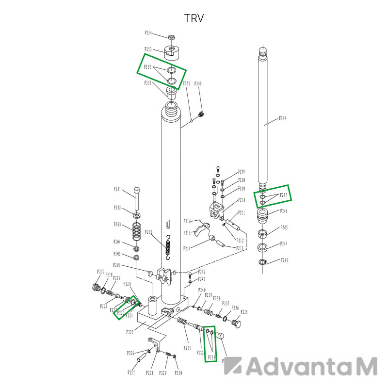 Ремкомплект гидроузла для TRV1525  - 1